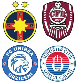 Romanian Champions League Clubs