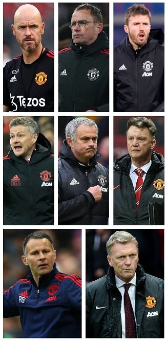 Manchester United Managers