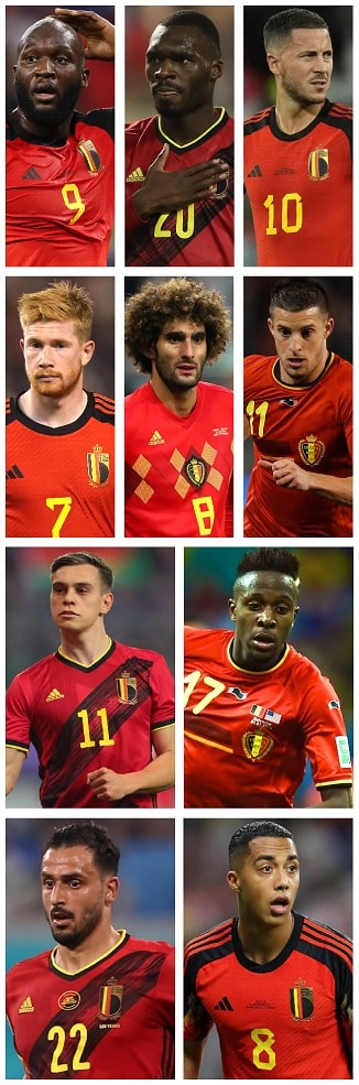 Belgian Top PL Goalscorers