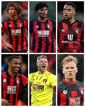 AFC Bournemouth Highest Player Sales