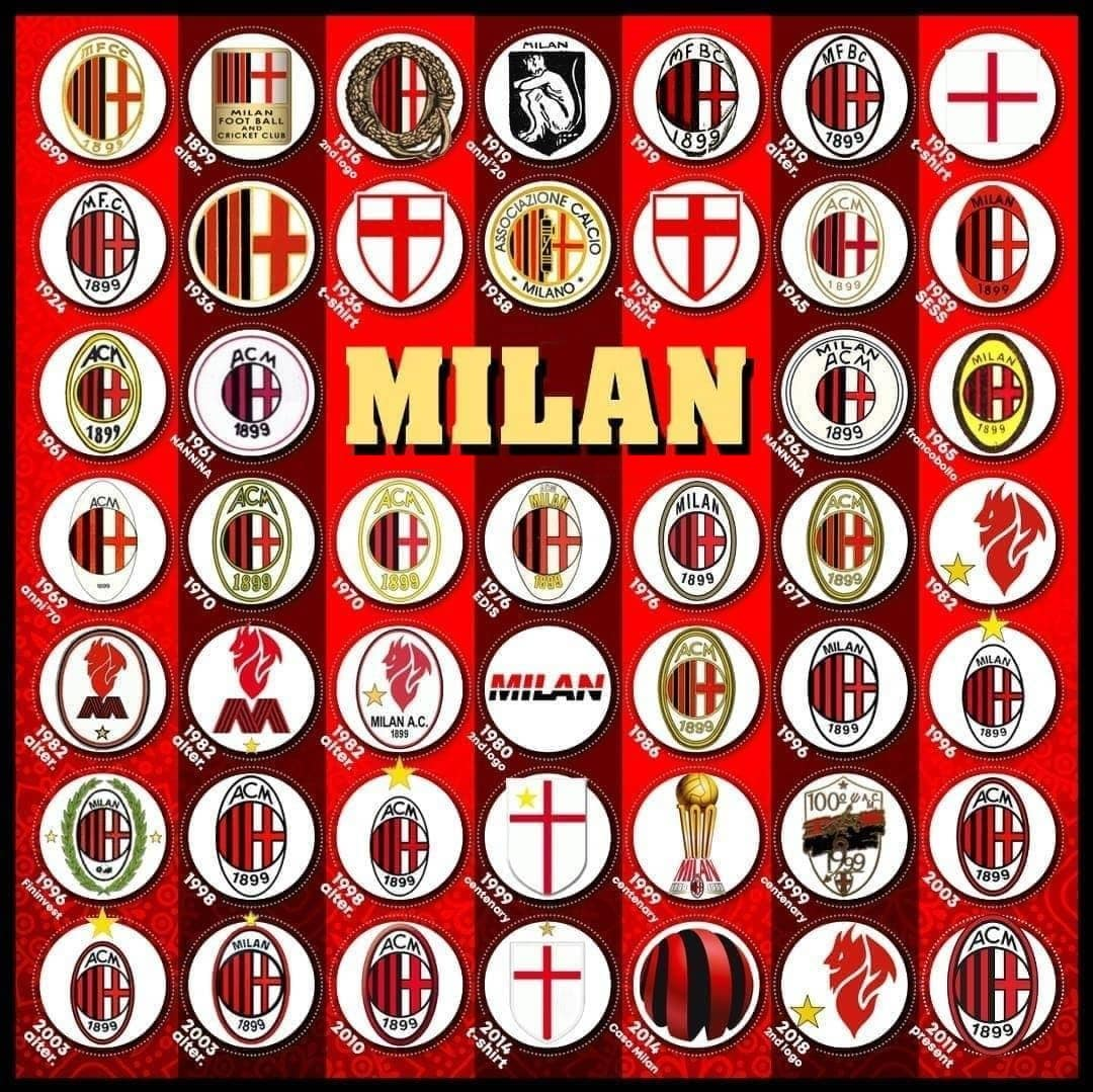 Players scored over 100 All-Time Goals for AC Milan?