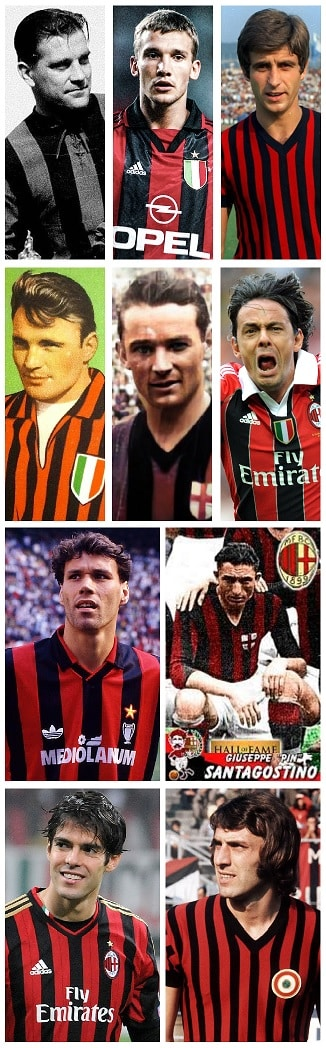 Which Players scored over 100 All-Time Goals for AC Milan? 12 AC Milan Top Scorers