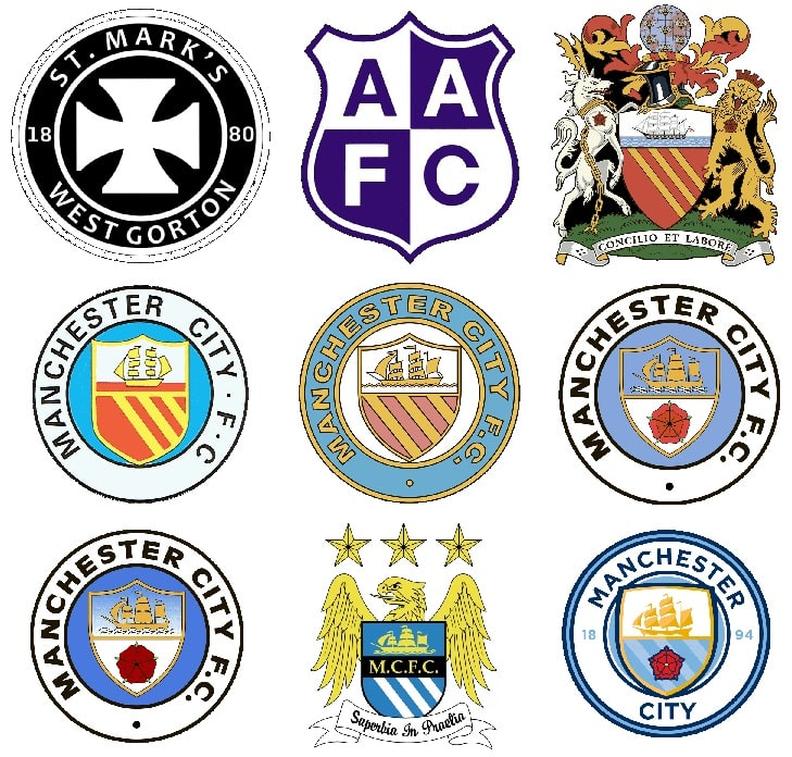 non-Europeans won Manchester City’s Player of the Year Award