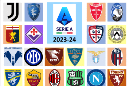 Serie A 2023-24 Matches