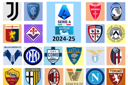 All Matches Serie A 2024-25