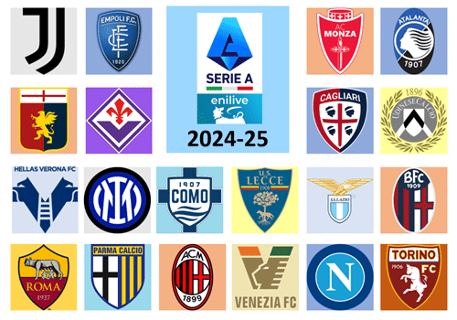 All Matches Serie A 2024-25