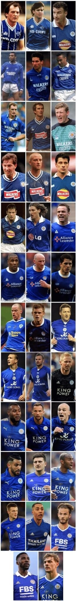 Leicester City FC Player of the Year Award Winners 52 image 229