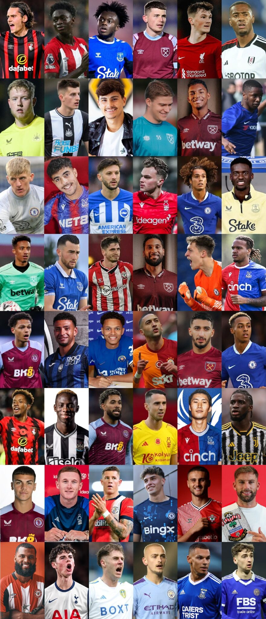 Premier League Player Transfers Summer 2024