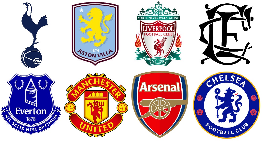 England Players by Club Affiliation
