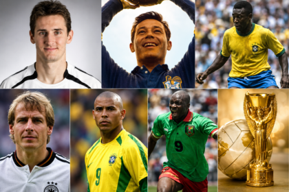 Highest Goalscorers World Cup Finals