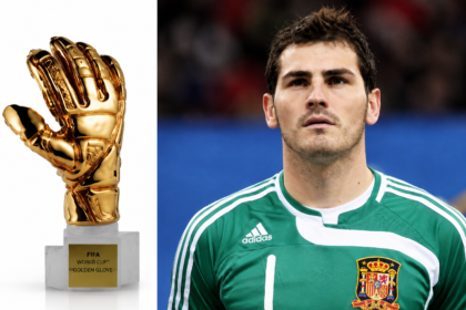 World Cup Golden Glove