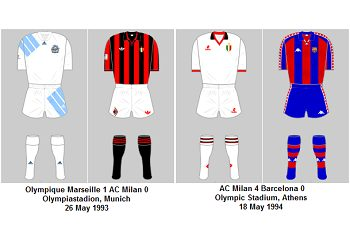An illustrated guide to all UEFA Champions League Final Playing Kits 1992-93 to 2018-19.