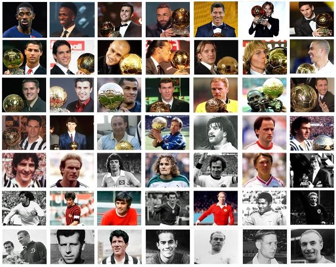 All Time Footballer of the Year Awards 1947-48 to 2025-26 19 Balloon d'Or winners