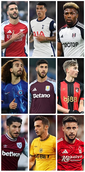 Question of the Day April 2025 39 Spain PL Goals & Assists 2024-25