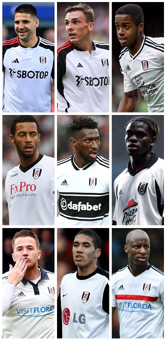 Question of the Day April 2025 37 Fulham Highest Transfer Fees Received