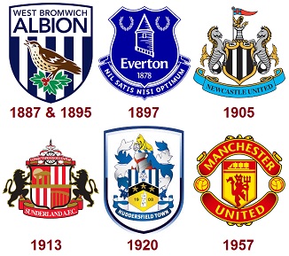 Question of the Day April 2025 18 Aston Villa FA Cup Wins