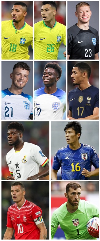 Question of the Day May 2025 44 Arsenal Players at the 2022 FIFA World Cup Finals