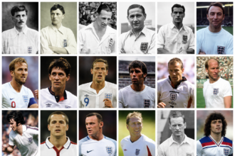 England Top Goalscorers