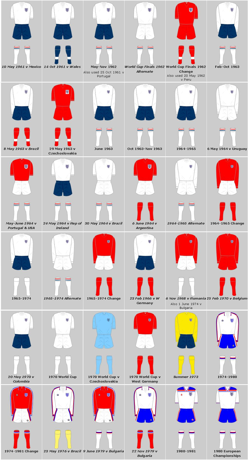 England National Football Team Home And Away Strips 13 image 2