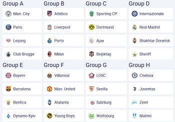 UEFA Champions League Results, Tables & Statistics 2021-22