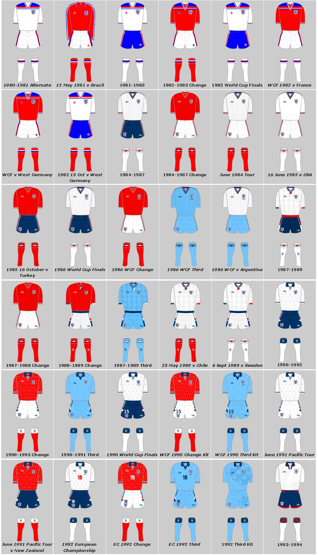 England National Football Team Home And Away Strips 14 image 3