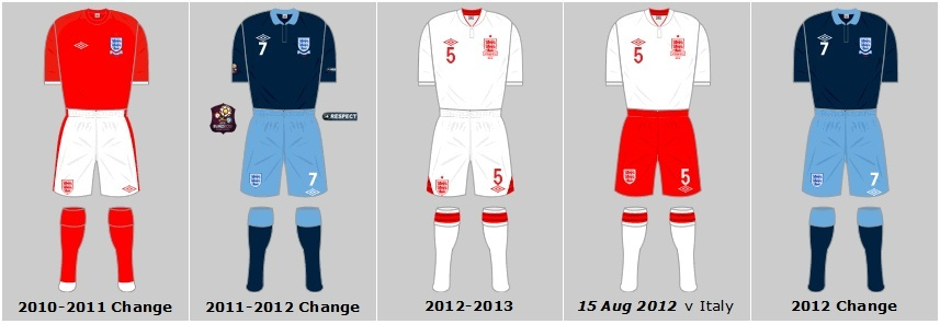 England National Football Team Home And Away Strips 15 image 4