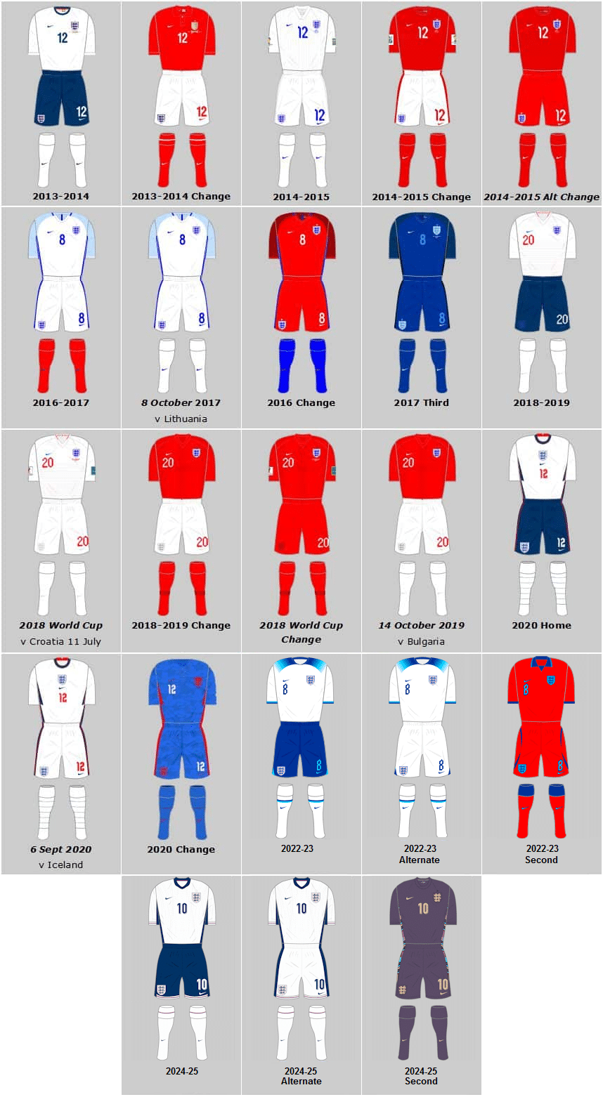 England National Football Team Home And Away Strips 16 image 5
