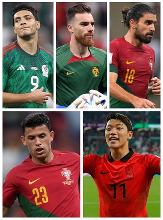Question of the Day May 2025 41 Wolverhampton Wanderers Players at the 2022 FIFA World Cup Finals