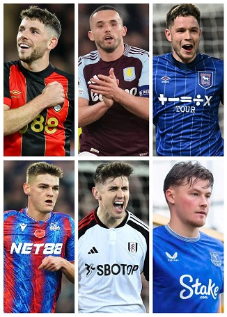 Question of the Day May 2025 39 Scotland 2024-25 Premier League Goals & Assists