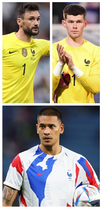 Question of the Day May 2025 24 France Goalkeepers Premier League Clean Sheets
