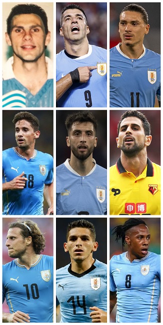 Question of the Day May 2025 23 Uruguay Premier League Appearances