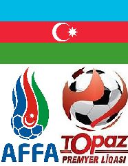 Azerbaijan Premier League Winners 12 Azerbaijan Premier League Winners