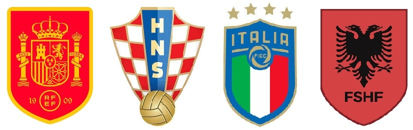 Euro 2024 Nations Group B Playing Squads