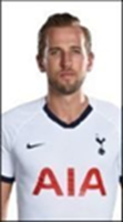 Top All Time Premier League Players’ Strike Rates 14 Harry Kane Top Premeir League Striker