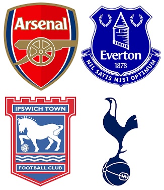 Clubs with 20 different players with 2024-25 Premier League Goals or Assists