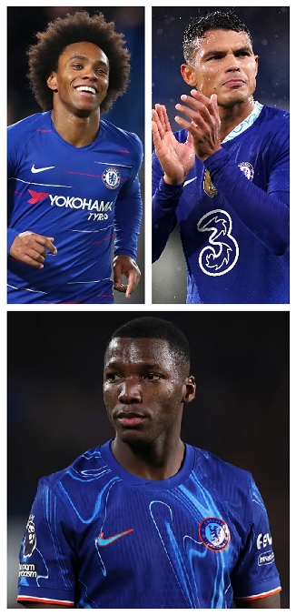 Chelsea FC Player of the Year