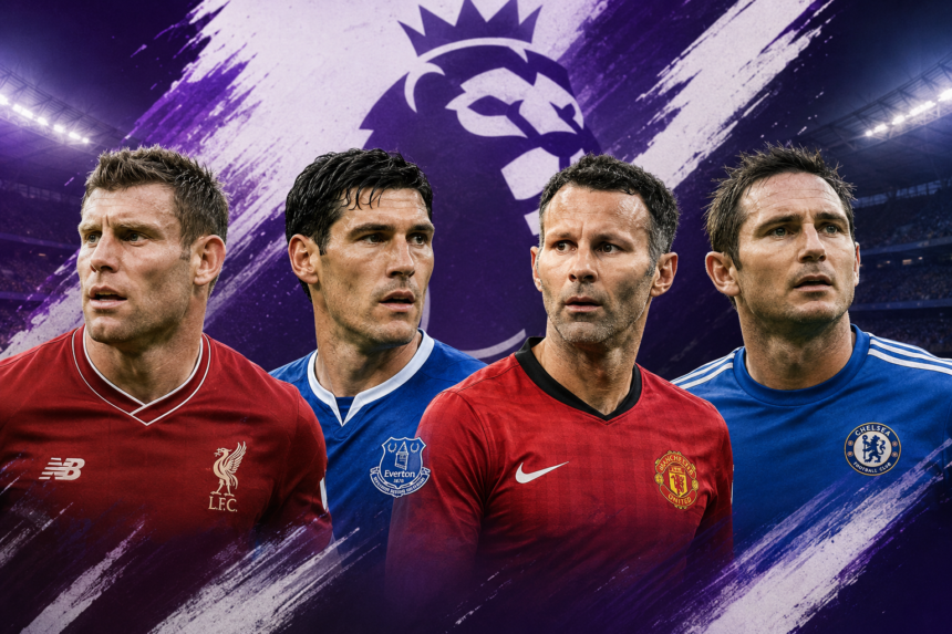 All Time 300 or More Players’ Premier League Appearances