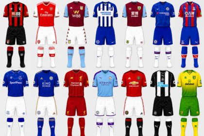 Premier League Shirt Sponsors