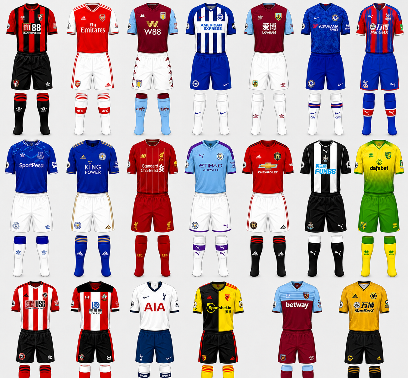 Premier League Shirt Sponsors