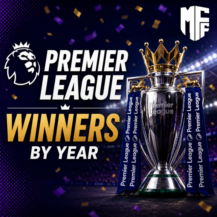 Premier League Winners by Year