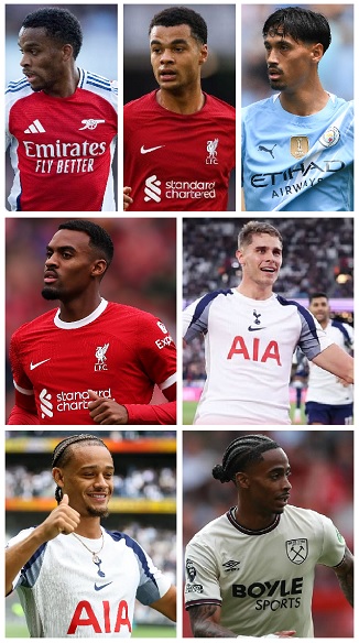 Question of the Day September 2025 27 Dutch Premier League 2025-26 Goals & Assists