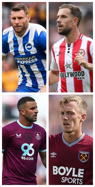 Question of the Day September 2025 24 400 or more Premier League Appearances
