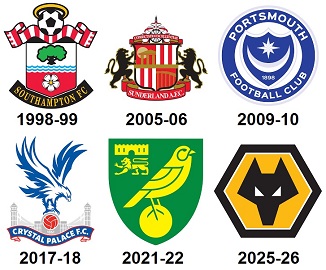 Question of the Day September 2025 20 Premier league 5 consecutive defeats