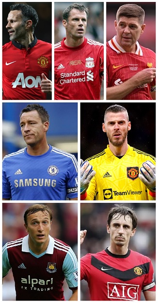 Question of the Day September 2025 17 400 Premier League Appearances for one Club