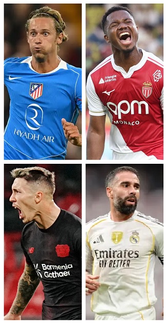 Question of the Day September 2025 12 Spain 2025-26 UEFA Champions League Goalscorers