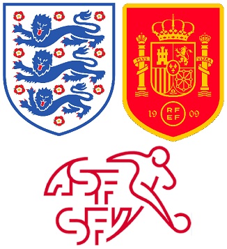 FIFA World Cup 2026 Nations with Clean Sheets