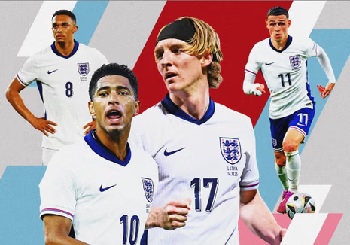 Everything England Fans Should Know About WC 2026