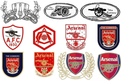 Arsenal Badges