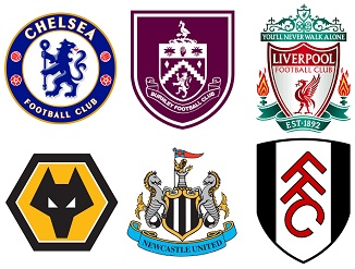 Question of the Day November 2025 38 Oldest Premier League Venues 2025-26