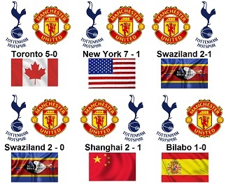 Question of the Day November 2025 34 Manchester United v Tottenham Hotspur matches played outside England